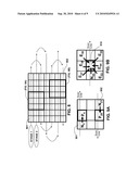 Multi-Level Surround Error Diffusion diagram and image