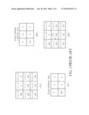 TONE DEPENDENT GREEN-NOISE ERROR DIFFUSION METHOD AND PRINTING DEVICE THEREOF diagram and image