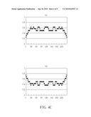 TONE DEPENDENT GREEN-NOISE ERROR DIFFUSION METHOD AND PRINTING DEVICE THEREOF diagram and image