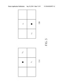 TONE DEPENDENT GREEN-NOISE ERROR DIFFUSION METHOD AND PRINTING DEVICE THEREOF diagram and image