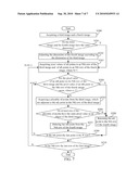 IMAGE PROCESSING SYSTEM AND METHOD diagram and image