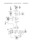 LIGHT IRRADIATION DEVICE AND CONTROL METHOD diagram and image