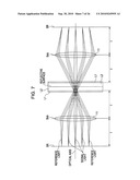 LIGHT IRRADIATION DEVICE AND CONTROL METHOD diagram and image