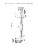 LIGHT IRRADIATION DEVICE AND CONTROL METHOD diagram and image