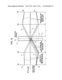 LIGHT IRRADIATION DEVICE AND CONTROL METHOD diagram and image