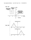 LIGHT IRRADIATION DEVICE AND CONTROL METHOD diagram and image