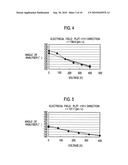 LIGHT CONTROL DEVICE, SEMICONDUCTOR WAFER, AND LIGHT CONTROL SYSTEM diagram and image