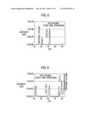 LIGHT CONTROL DEVICE, SEMICONDUCTOR WAFER, AND LIGHT CONTROL SYSTEM diagram and image