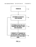 VARIABLE ATTENUATED TRANSMITTANCE DEVICE CONTROL SYSTEM diagram and image