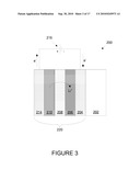 ELECTROCHROMIC DEVICES diagram and image