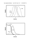 POST-RELEASE ADJUSTMENT OF INTERFEROMETRIC MODULATOR REFLECTIVITY diagram and image