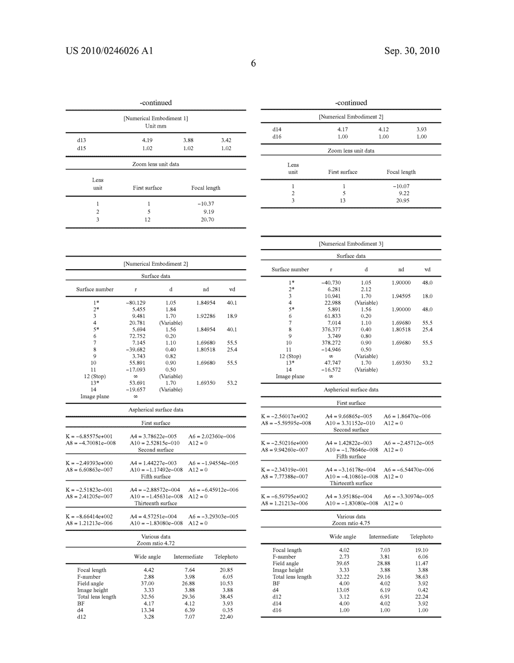 ZOOM LENS SYSTEM AND IMAGE PICKUP APPARATUS INCLUDING THE SAME - diagram, schematic, and image 18