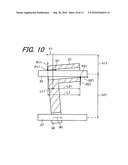 Lens Unit and Lens Driving Apparatus diagram and image