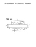 Lens Unit and Lens Driving Apparatus diagram and image