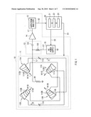 Device of evaluating magnetic read head and method of evaluating magnetic read head diagram and image