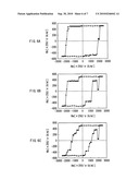 Device of evaluating magnetic read head and method of evaluating magnetic read head diagram and image