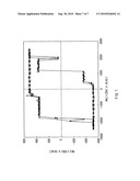 Device of evaluating magnetic read head and method of evaluating magnetic read head diagram and image