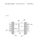 ELECTROSTATIC DISCHARGE PROTECTION DEVICE OF OUTPUT DRIVER STAGE diagram and image