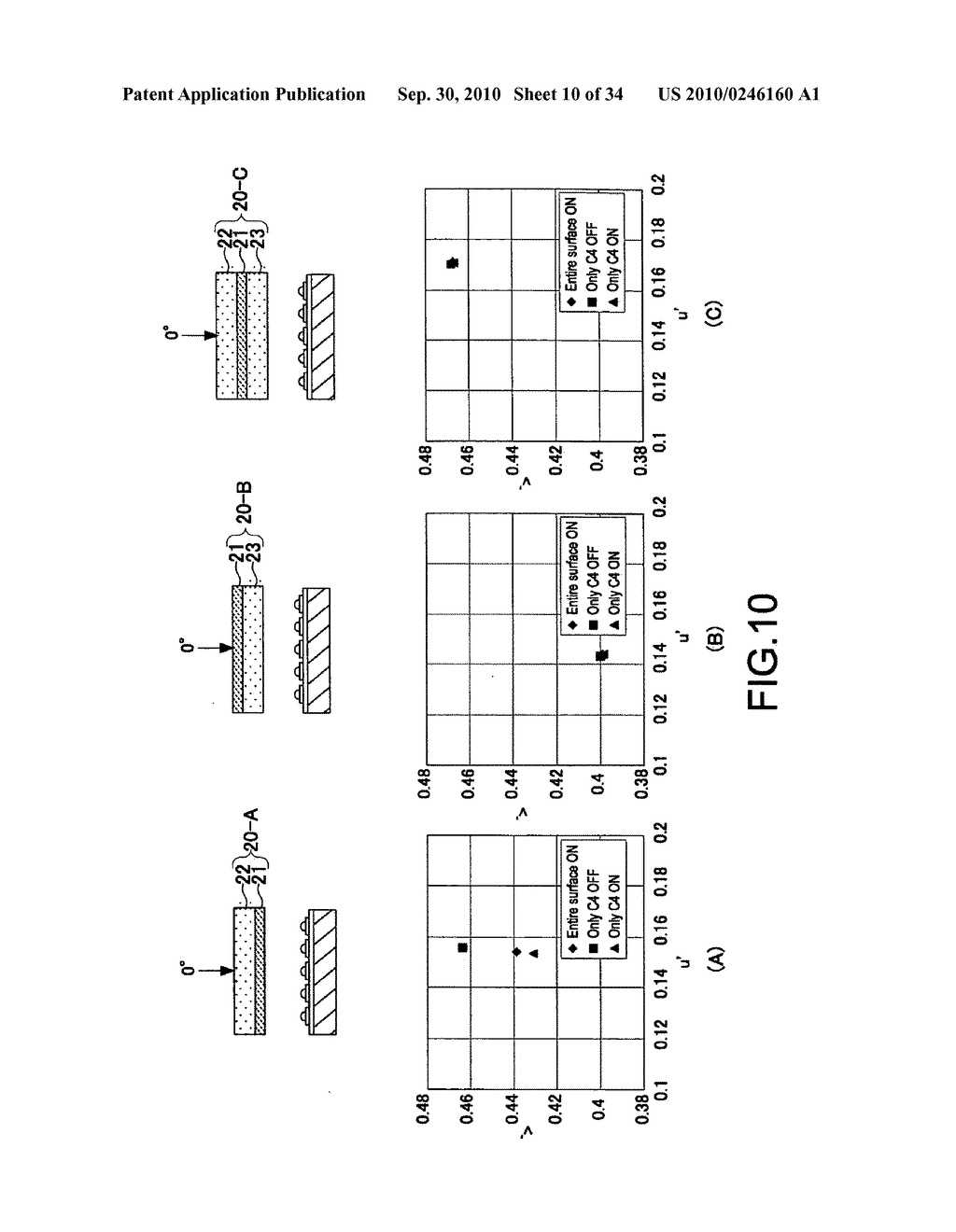 ILLUMINATION APPARATUS, DISPLAY APPARATUS, AND METOD OF PRODUCING AN ILLUMINATION - diagram, schematic, and image 11