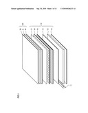 LIGHT EMITTING DEVICE, DISPLAY DEVICE AND MANUFACTURING METHOD OF THE LIGHT EMITTING DEVICE diagram and image