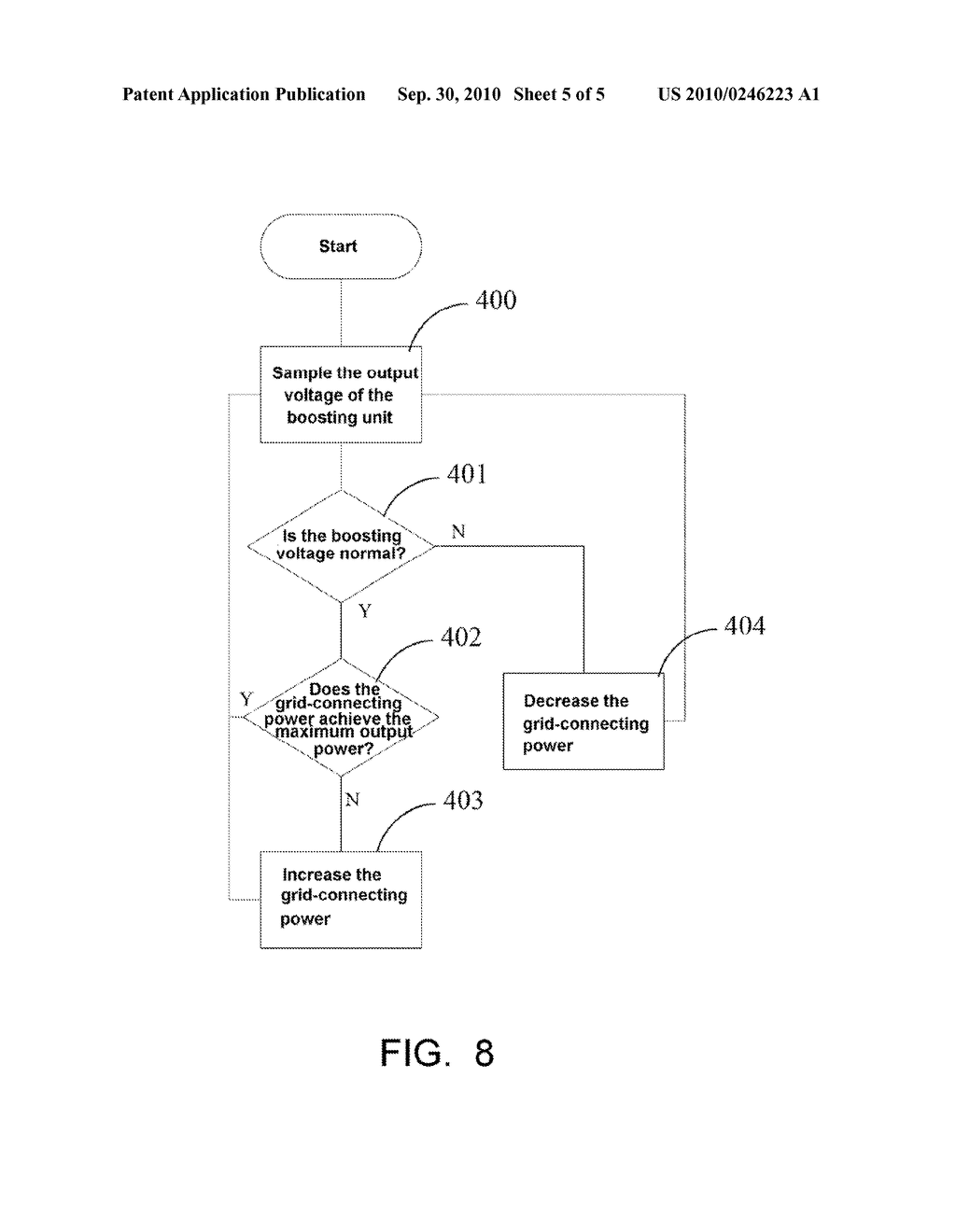 TRANSFORMERLESS PHOTOVOLTAIC GRID-CONNECTING INVERTING DEVICE AND CONTROL METHOD THEREOF - diagram, schematic, and image 06