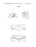 NONVOLATILE SOLID STATE MAGNETIC MEMORY AND RECORDING METHOD THEREOF diagram and image