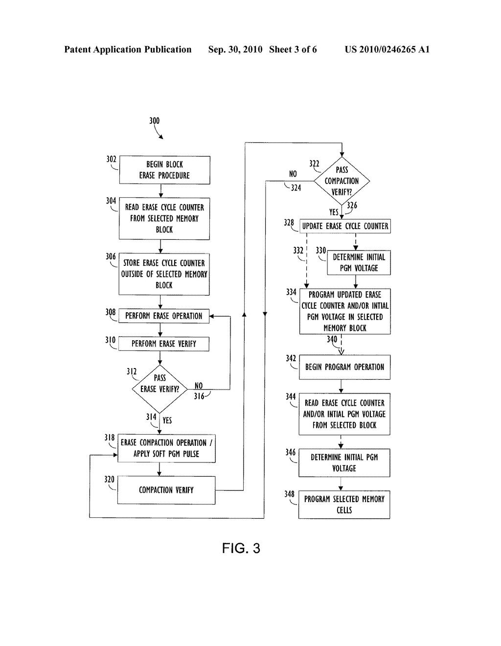 ERASE CYCLE COUNTER USAGE IN A MEMORY DEVICE - diagram, schematic, and image 04