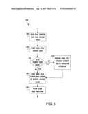 ERASE CYCLE COUNTER USAGE IN A MEMORY DEVICE diagram and image