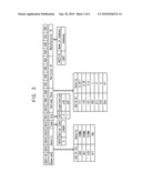 Semiconductor memory device having swap function for data output pads diagram and image