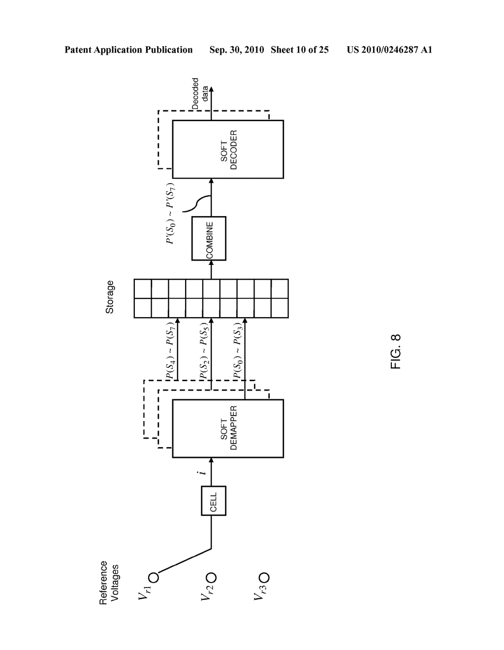 STORAGE DEVICES WITH SOFT PROCESSING - diagram, schematic, and image 11