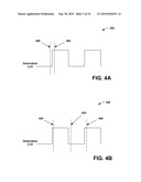 METHOD AND APPARATUS FOR DETERMINING WRITE LEVELING DELAY FOR MEMORY INTERFACES diagram and image