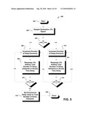 METHOD AND APPARATUS FOR DETERMINING WRITE LEVELING DELAY FOR MEMORY INTERFACES diagram and image