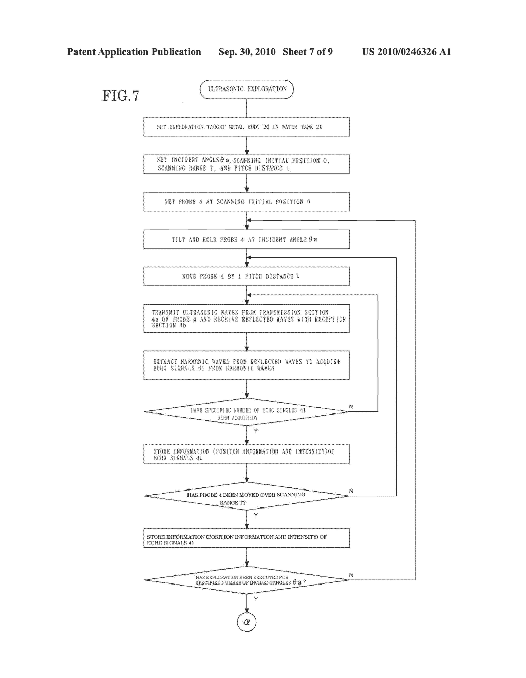 ULTRASONIC EXPLORATION METHOD AND ULTRASONIC EXPLORATION APPARATUS - diagram, schematic, and image 08