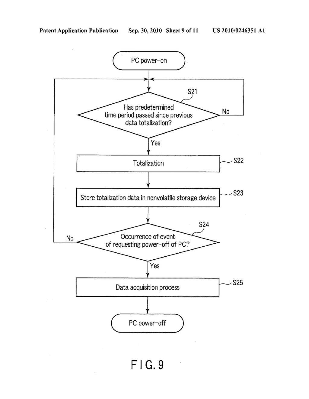 INFORMATION PROCESSING APPARATUS AND FAULT SYMPTOM DETERMINATION METHOD - diagram, schematic, and image 10