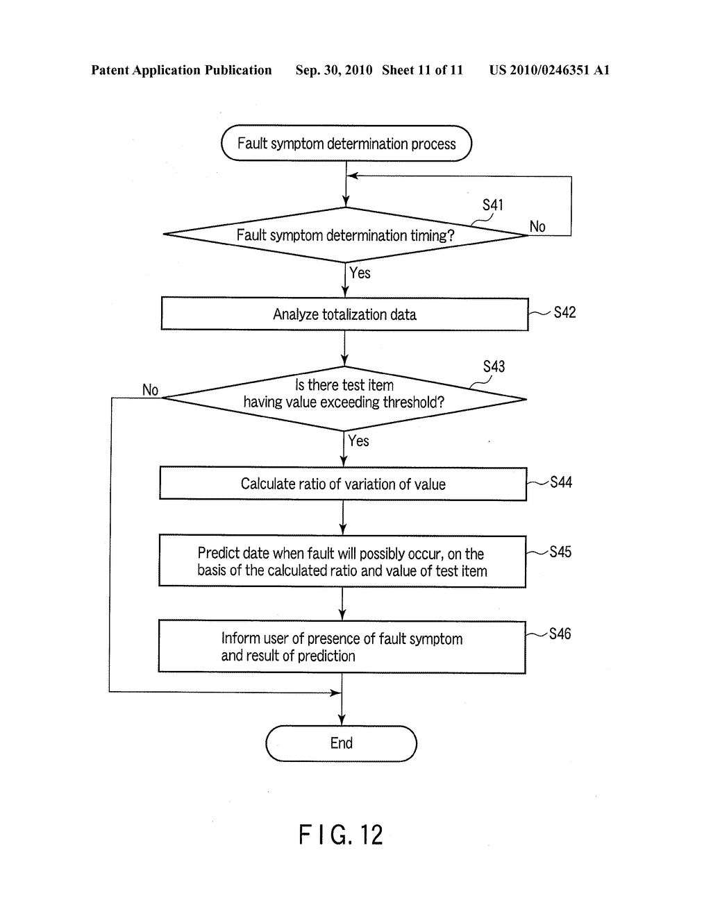 INFORMATION PROCESSING APPARATUS AND FAULT SYMPTOM DETERMINATION METHOD - diagram, schematic, and image 12