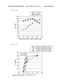 OPTICAL INFORMATION RECORDING MEDIUM, REPRODUCING DEVICE FOR OPTICAL INFORMATION RECORDING MEDIUM, CONTROL METHOD AND CONTROL PROGRAM FOR THE REPRODUCING DEVICE, AND MEDIUM WITH THE CONTROL PROGRAM RECORDED THEREIN diagram and image