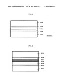 SQUARYLIUM COMPOUND, OPTICAL RECORDING MEDIUM USING THE SAME, RECORDING/REPRODUCTION METHOD AND OPTICAL RECORDING APPARATUS diagram and image