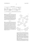 SQUARYLIUM COMPOUND, OPTICAL RECORDING MEDIUM USING THE SAME, RECORDING/REPRODUCTION METHOD AND OPTICAL RECORDING APPARATUS diagram and image