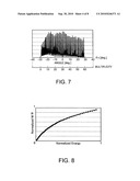 OPTICAL INFORMATION RECORDING APPARATUS AND METHOD OF OPTICALLY RECORDING INFORMATION diagram and image