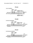 Combination Type Optical Disk Medium, Its Reproduction Method And Optical Disk Apparatus diagram and image