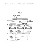 Combination Type Optical Disk Medium, Its Reproduction Method And Optical Disk Apparatus diagram and image