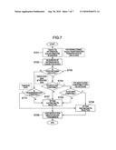 Combination Type Optical Disk Medium, Its Reproduction Method And Optical Disk Apparatus diagram and image