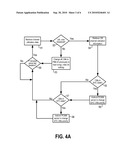 Congestion Management in a Shared Network diagram and image