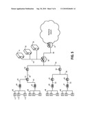 Congestion Management in a Shared Network diagram and image