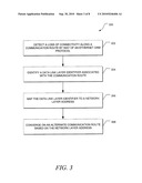 ROUTE CONVERGENCE BASED ON ETHERNET OPERATIONS, ADMINISTRATION, AND MAINTENANCE PROTOCOL diagram and image