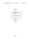 DETECTING AND MITIGATING DATA PLANE BRIDGING LOOPS diagram and image