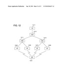 METHOD FOR SELECTING ATTACHMENT POINTS AND RELAY NODE USED IN THE METHOD diagram and image