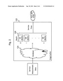 Device and method of collecting and distributing reporting service measurement data in a wireless communications system diagram and image