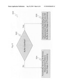 Device and method of collecting and distributing reporting service measurement data in a wireless communications system diagram and image