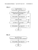 Network Device diagram and image